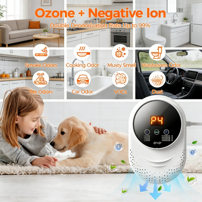 Plug-in Ozone Air Purifier, Effectively Eliminates Litter Box/Kitchen/Shoe Odors for a Fresher Home