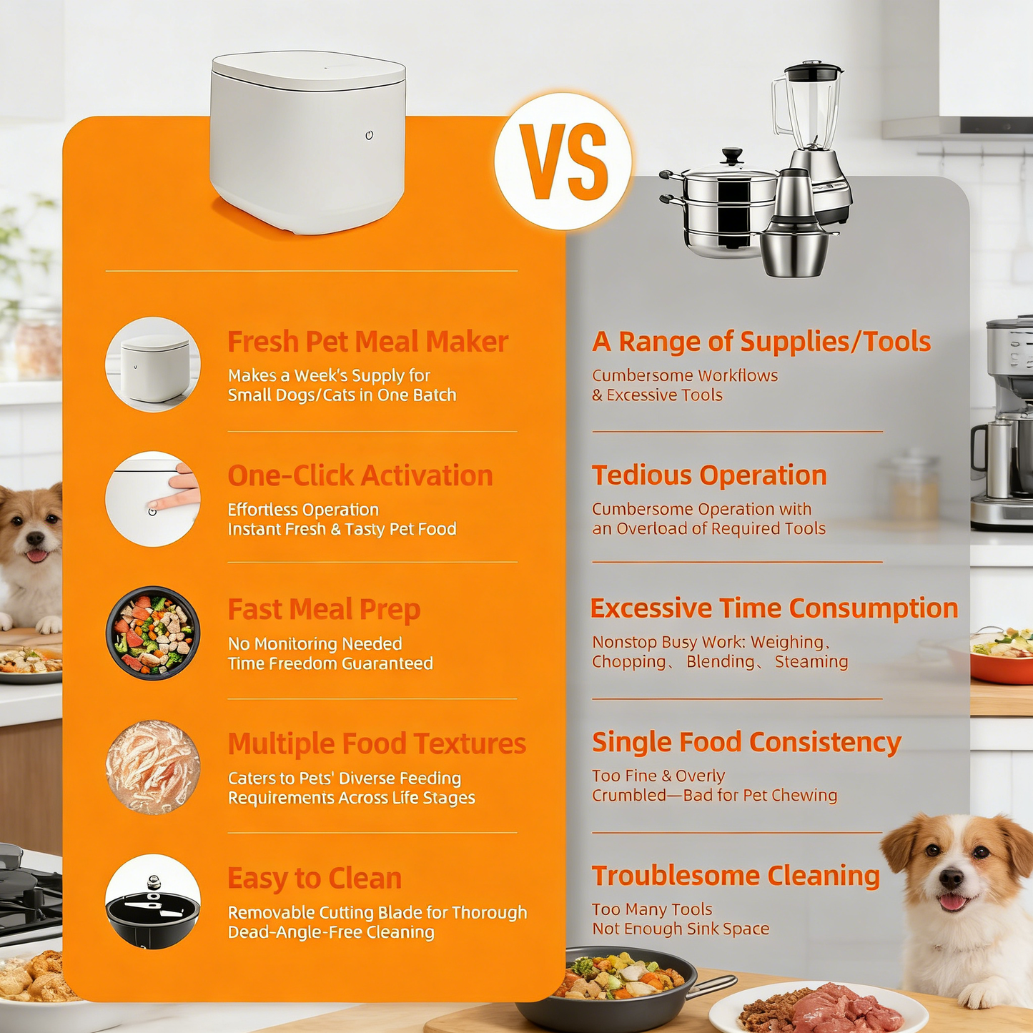 Pet Food Maker, All-in-One Chopping, Slow-Cooking & Mixing, Quiet & Easy Clean