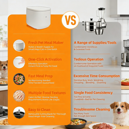 Pet Food Maker, All-in-One Chopping, Slow-Cooking & Mixing, Quiet & Easy Clean